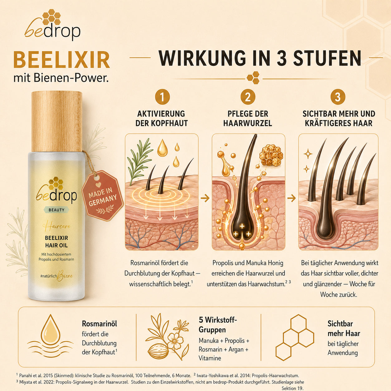 Carousel-Bild