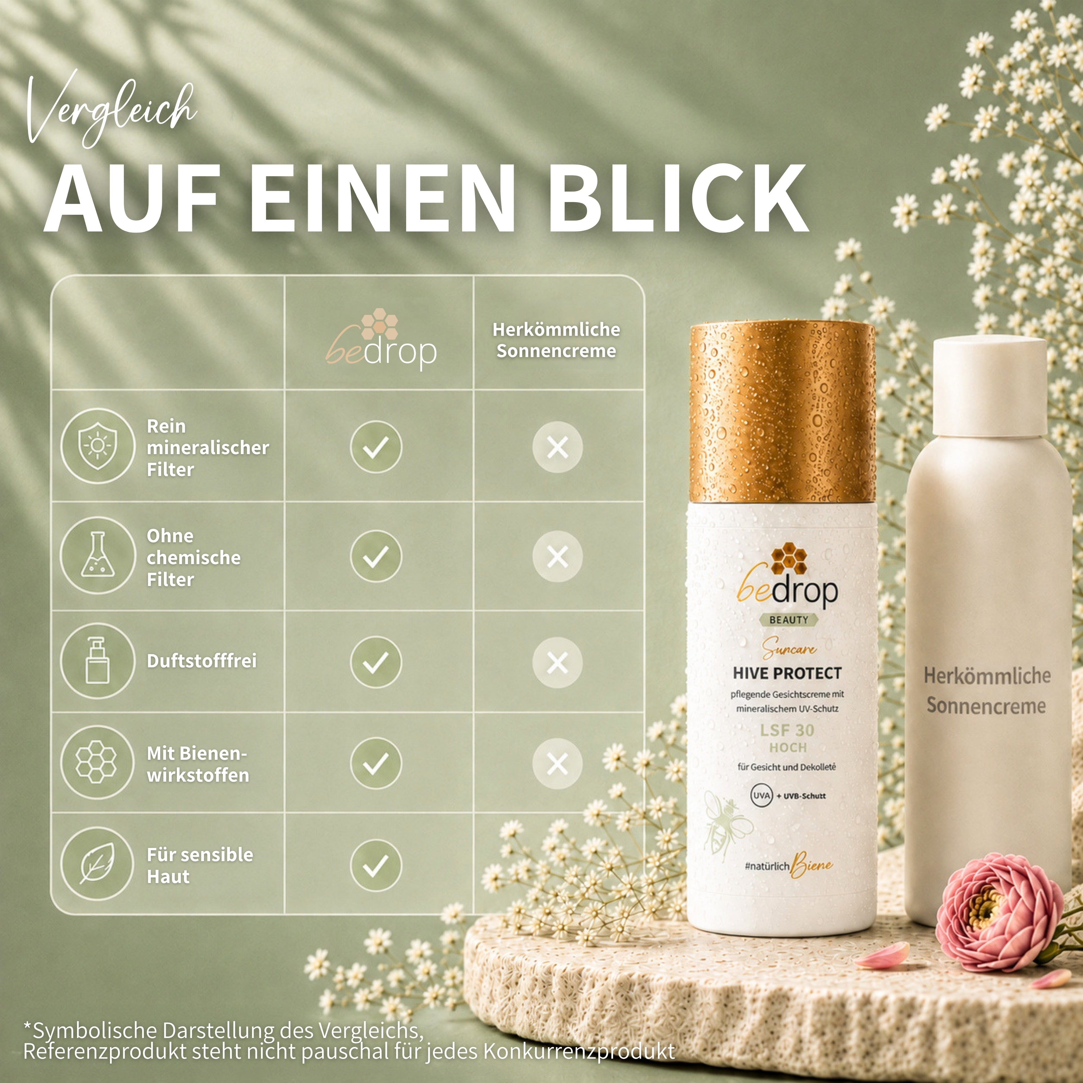 HIVE PROTECT SPF 30 - Crema solare per viso e décolleté con protezione minerale dai raggi UVA e UVB  - 50 ml