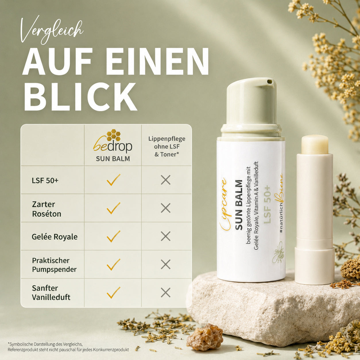 SUN BALM SPF 50+ - balsamo per labbra colorato con pappa reale e delicata fragranza di vaniglia